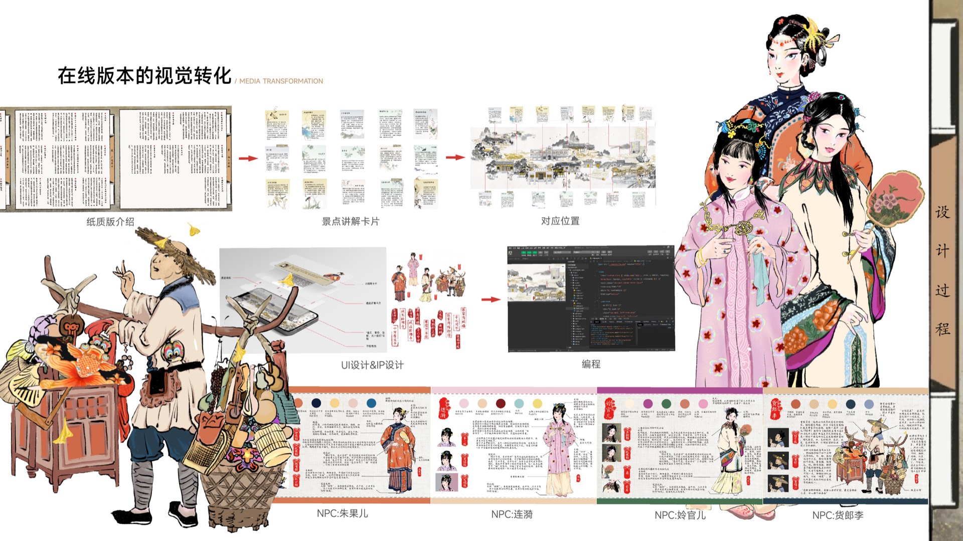 芹圃京梦 · 视觉转化与 IP 设计