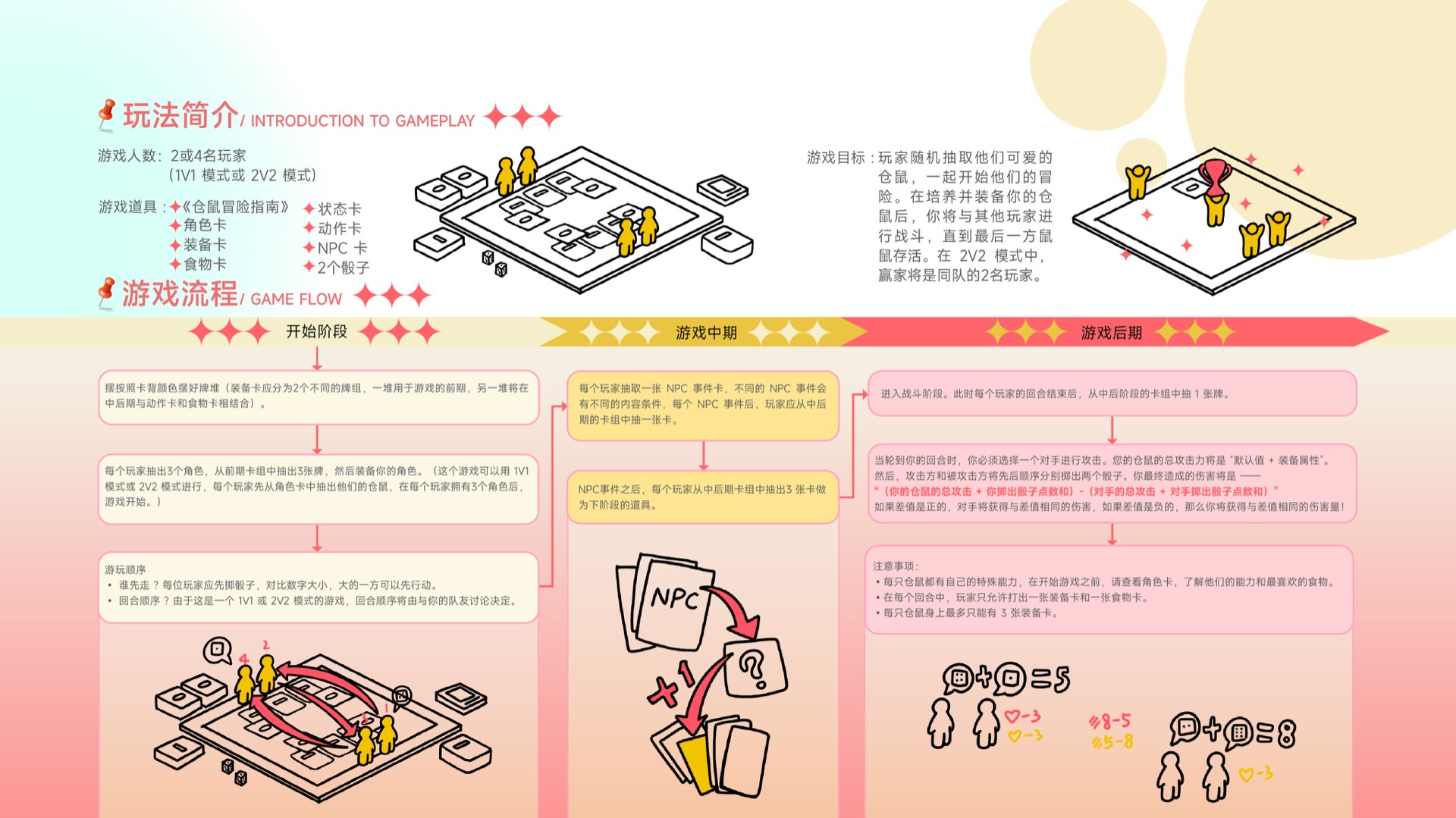BO6 桌游 · 玩法简介